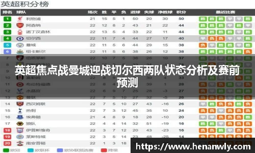 英超焦点战曼城迎战切尔西两队状态分析及赛前预测