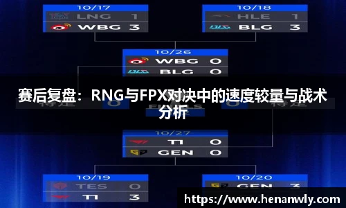 赛后复盘：RNG与FPX对决中的速度较量与战术分析