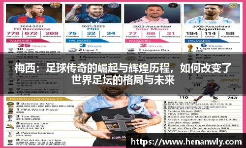 梅西：足球传奇的崛起与辉煌历程，如何改变了世界足坛的格局与未来